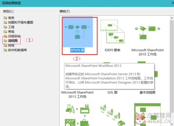Visio画流程图教程截图1