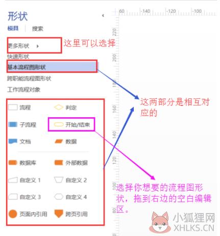 Visio画流程图教程截图3