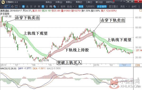 交易师电脑版使用方法截图2