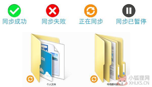 使用方法3
