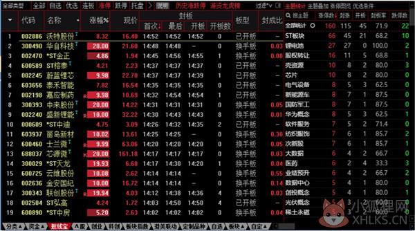 通达信普及增强版下载截图1