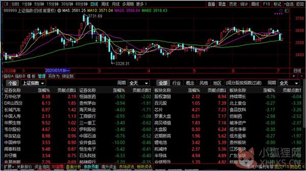 通达信普及增强版下载截图2