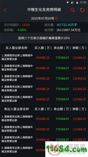 换手率手机短线炒股神器手机版下载-换手率手机短线炒股神器 v1.9.8.5 安卓版下载