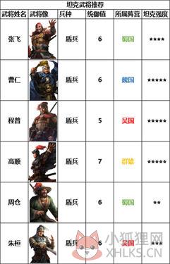 三国志战棋版九游