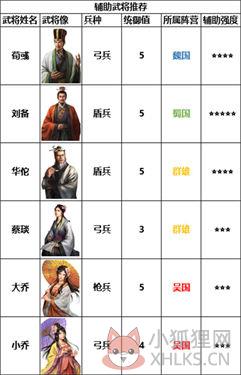 三国志战棋版九游