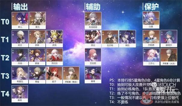 崩坏星穹铁道云游戏