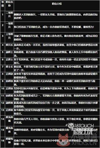 魔域手游2渠道服