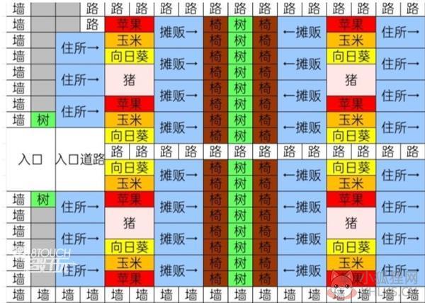 像素牧场物语最新版