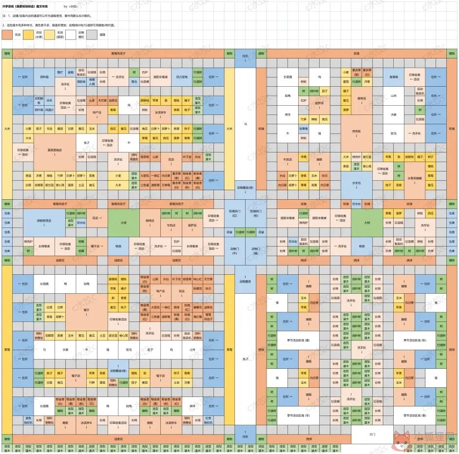 温泉物语2最新版