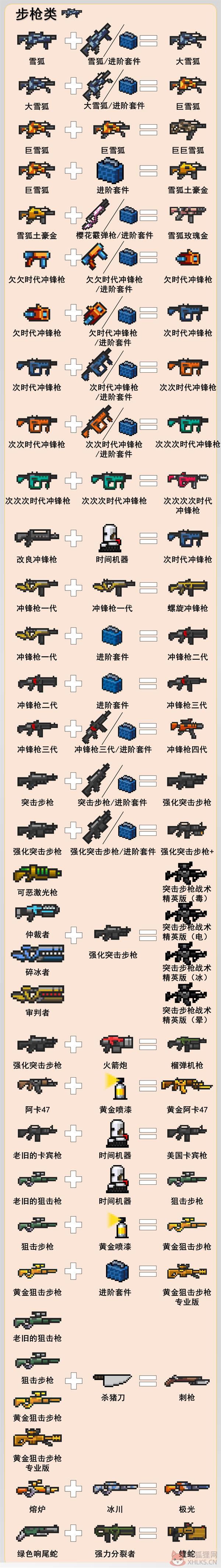 元气骑士内置ee悬浮窗修改器最新