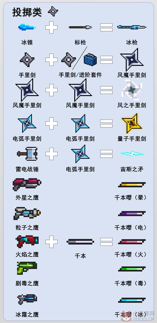 元气骑士内置ee悬浮窗修改器