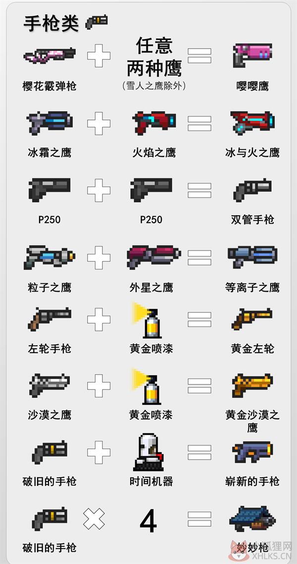 元气骑士内置ee悬浮窗修改器
