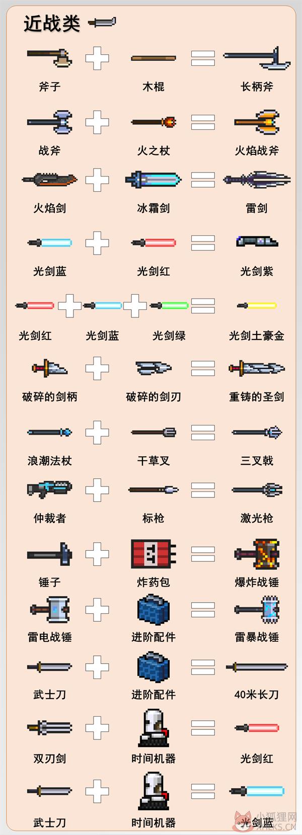 元气骑士内置ee悬浮窗修改器