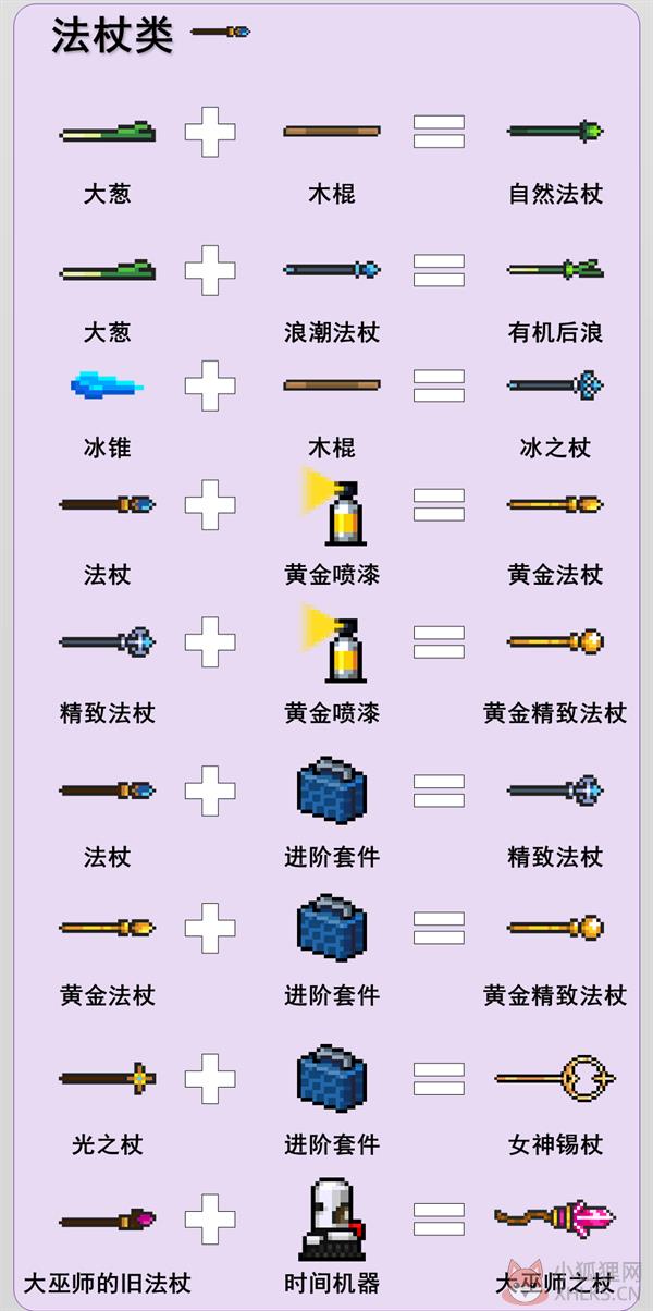 元气骑士内置ee悬浮窗修改器